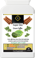 Weight Management Supplements Super Pack